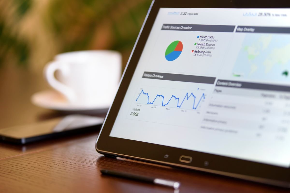 Advertising campaign performance dashboard