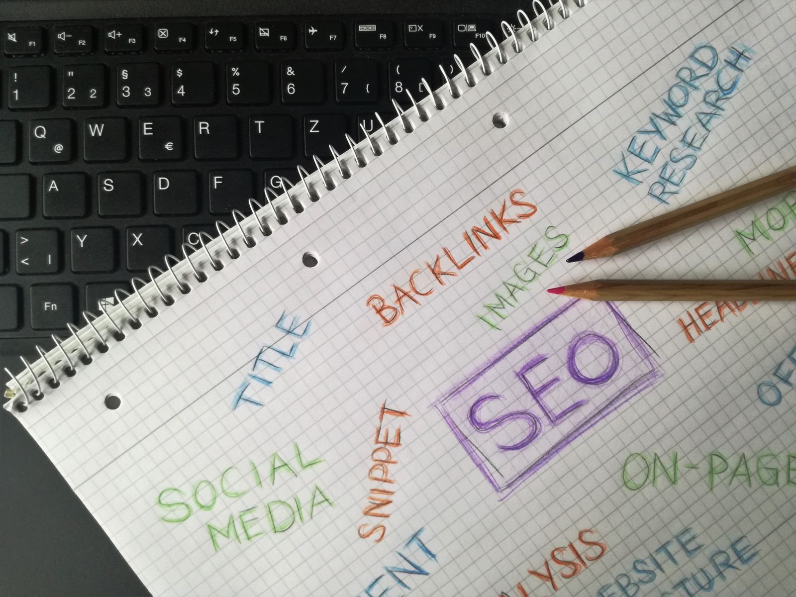 Keyword research and SEO planning session